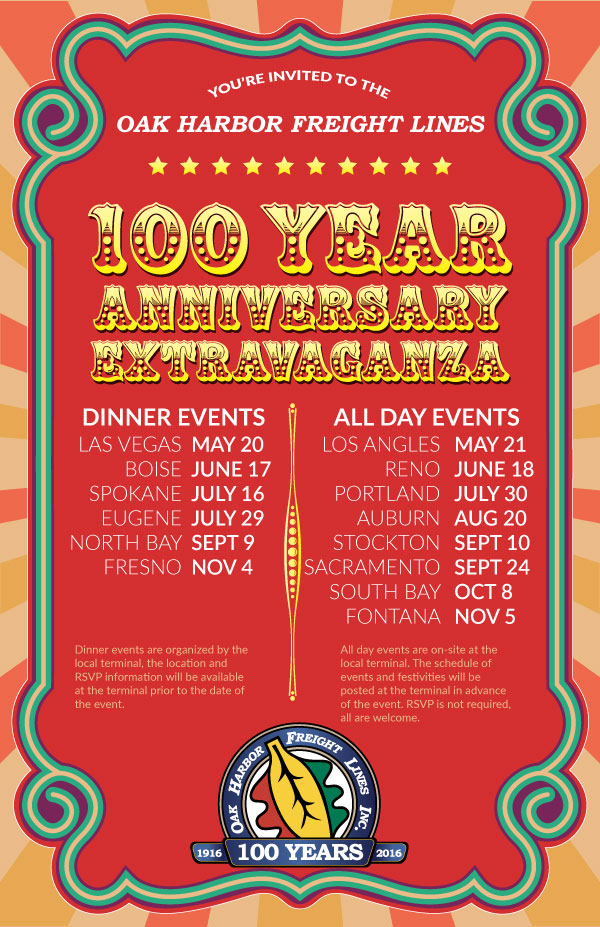 Oak Harbor 100 Years Anniversary Extravaganza